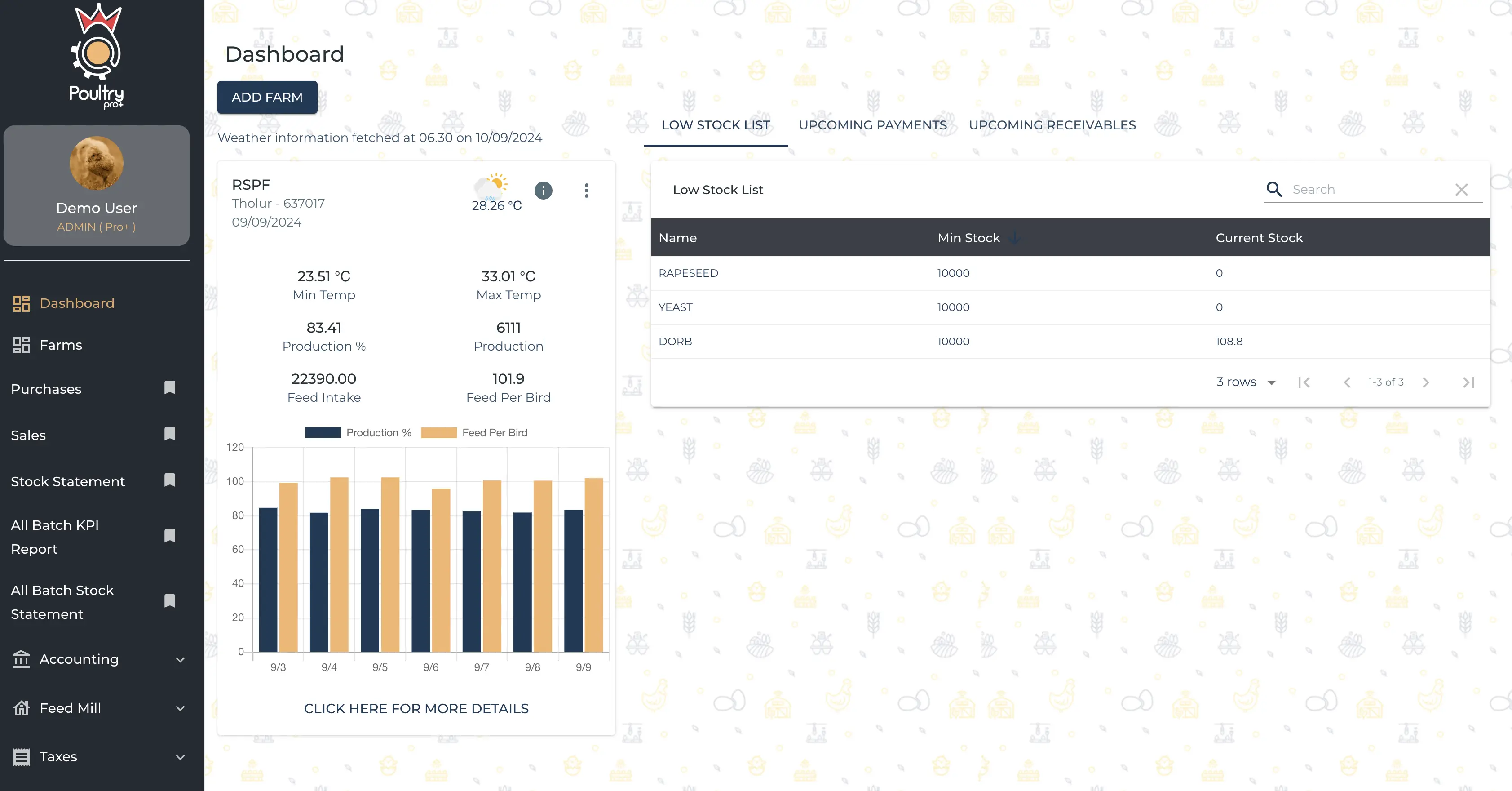 PoultryPro+ Platform