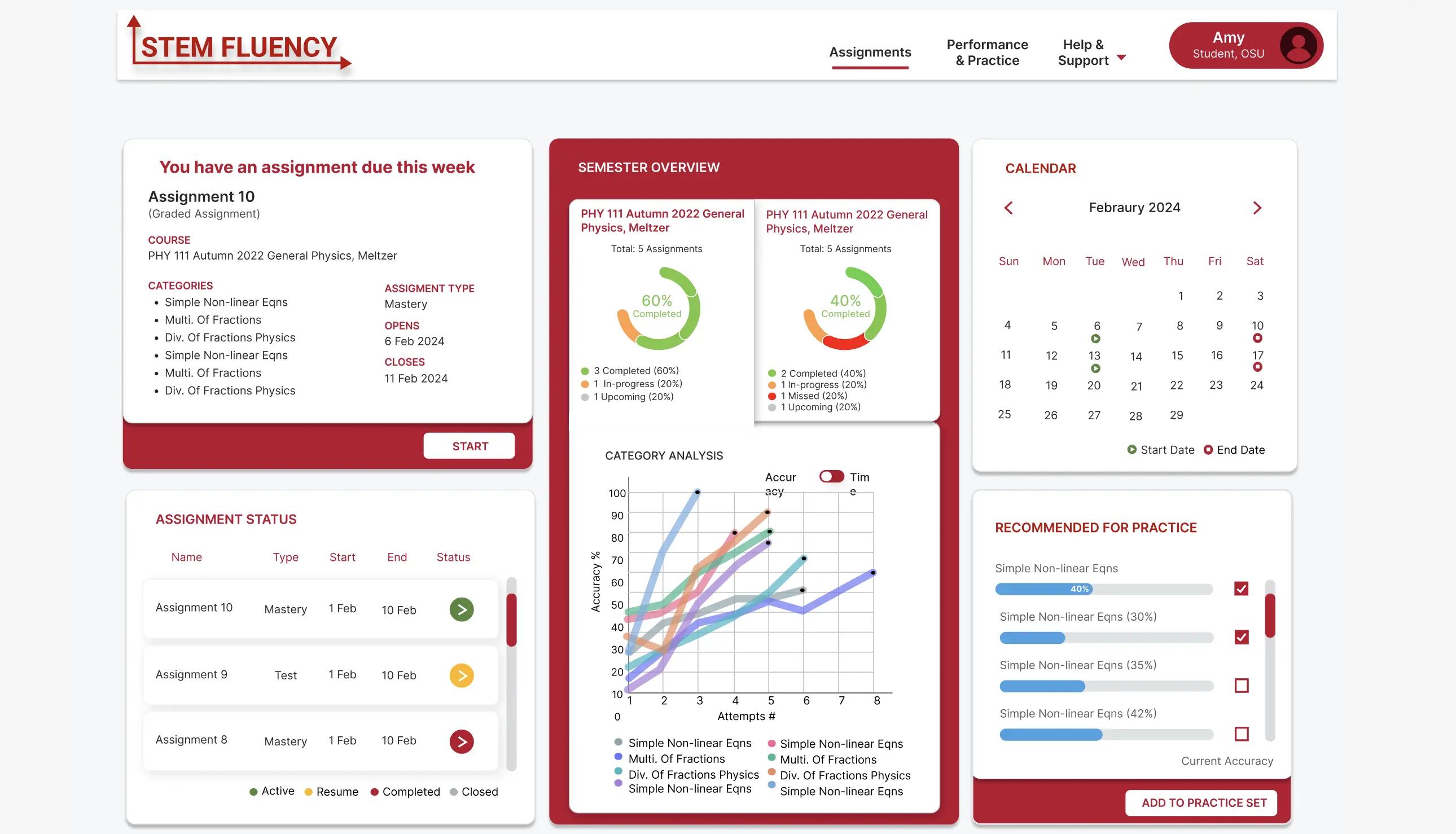 Stem Fluency 3.0 Platform